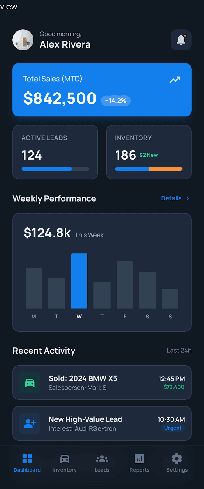 Management Dashboard